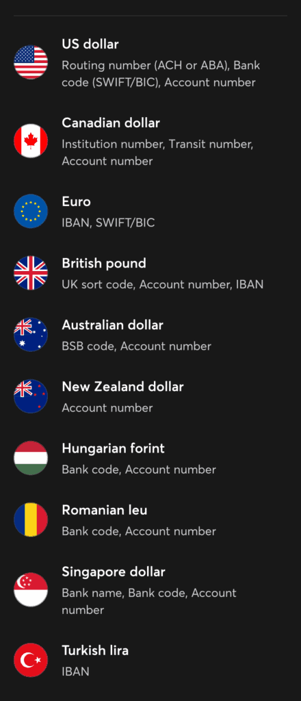 These Wise currency accounts are the best banking options for Travellers!